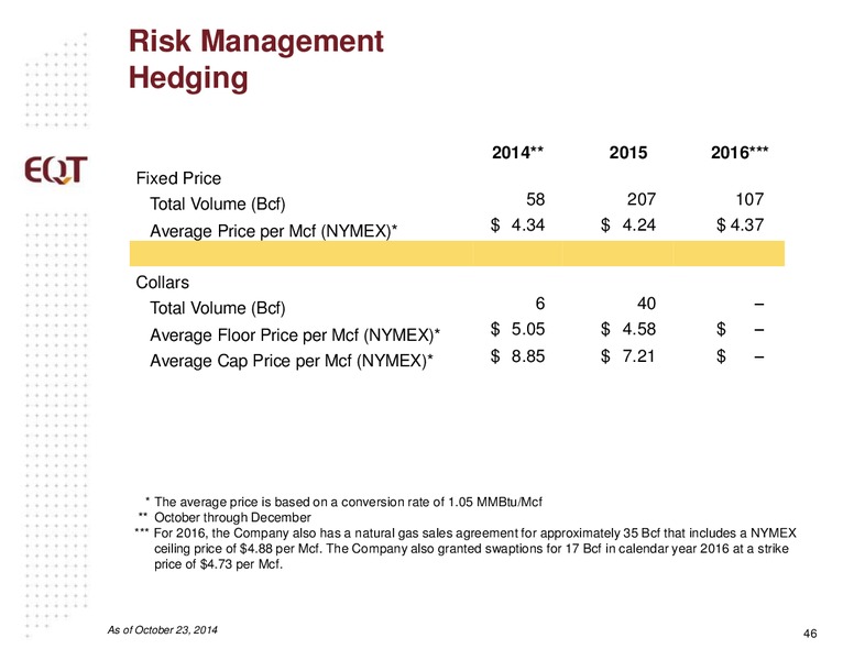 Q3 2014 Earnings Call – EQT Corp – slide 43