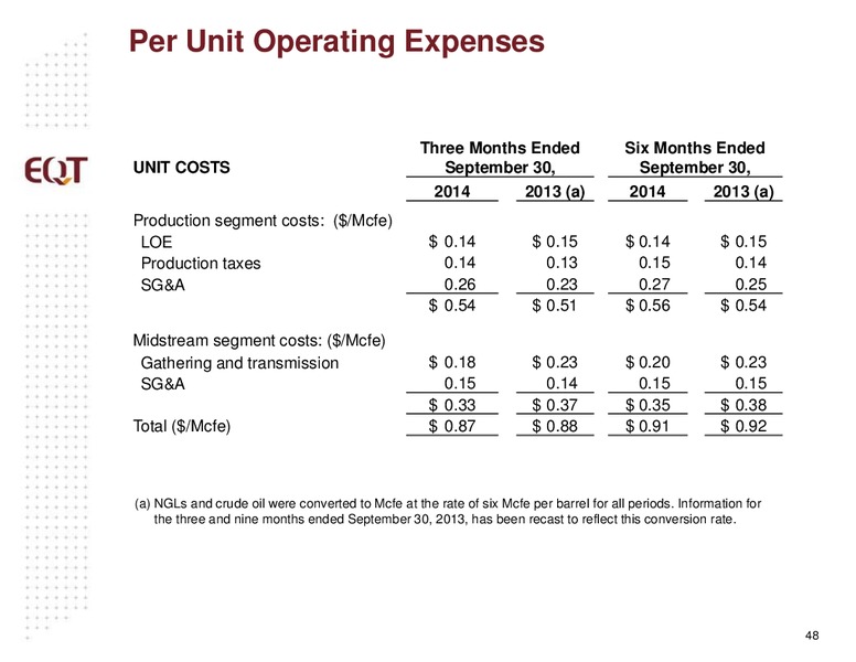 Q3 2014 Earnings Call – EQT Corp – slide 45