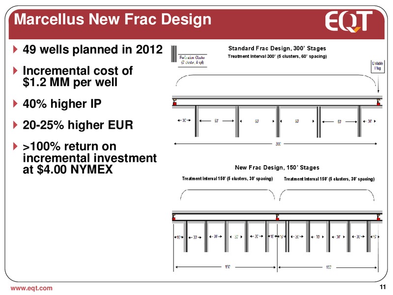 Q3 2012 Earnings Call – EQT Corp – slide 8