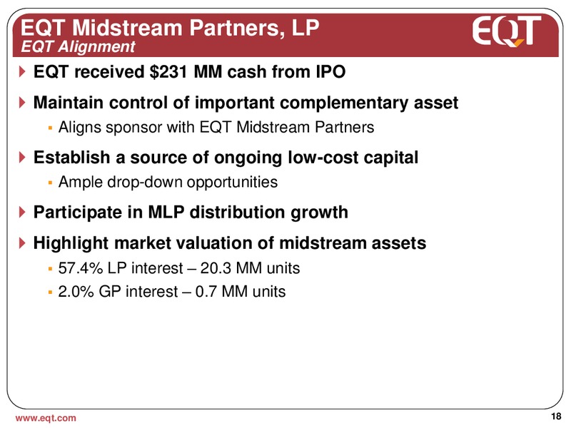 Q3 2012 Earnings Call – EQT Corp – slide 15
