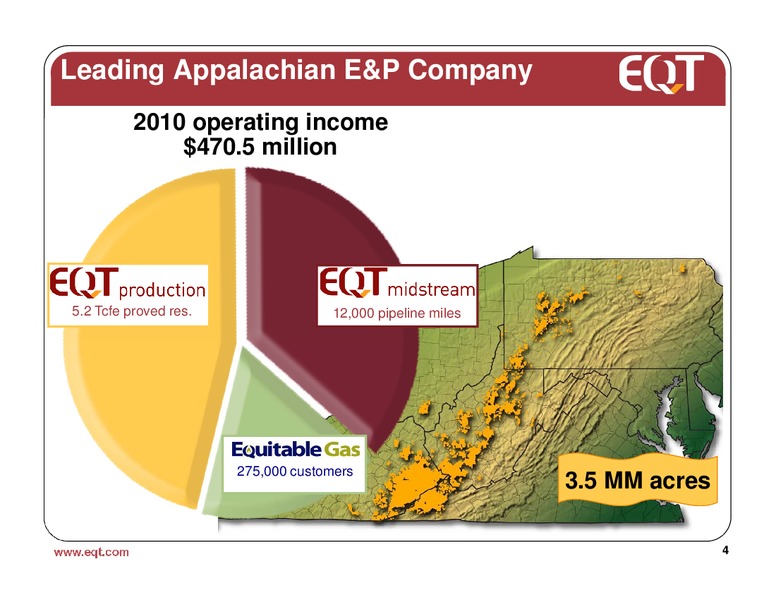 October 2011 Analyst Presentation – EQT Corp – slide 3
