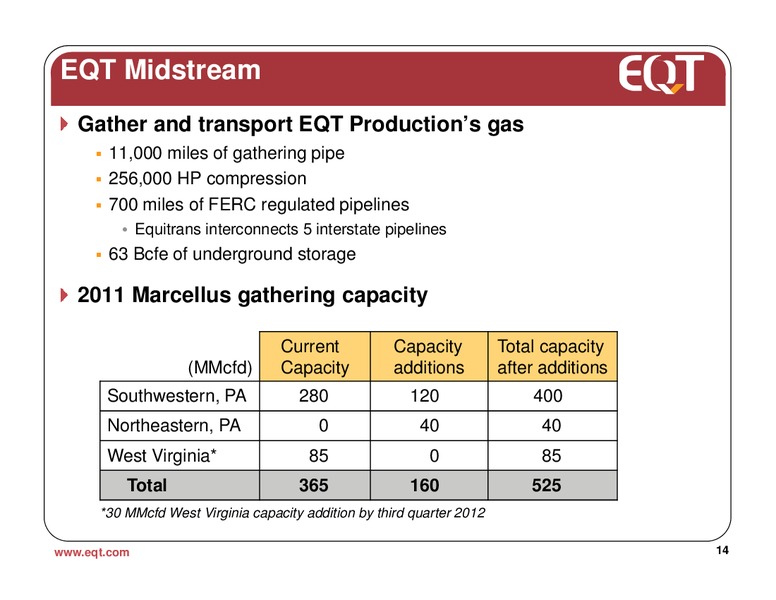November 2011 Analyst Presentation – EQT Corp – slide 13