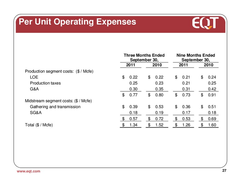 November 2011 Analyst Presentation – EQT Corp – slide 26
