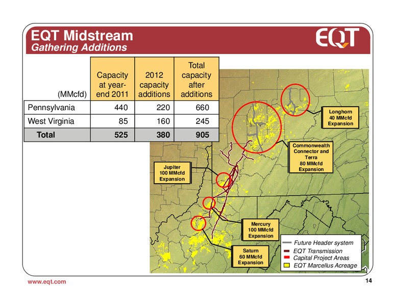 December 2011 Analyst Presentation – EQT Corp – slide 13