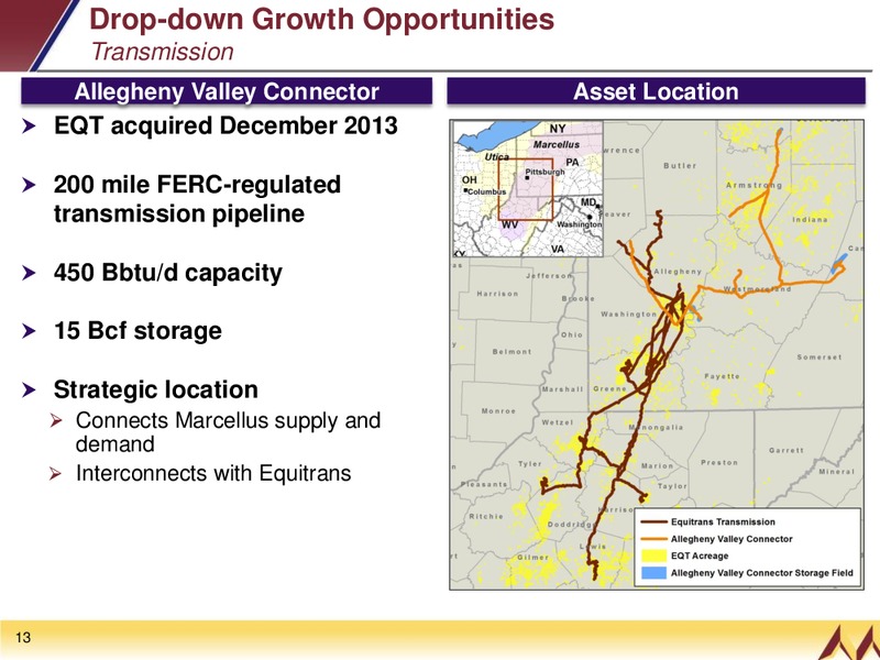 December 2013 Investor Presentation – EQT Midstream Partners Lp – slide 10