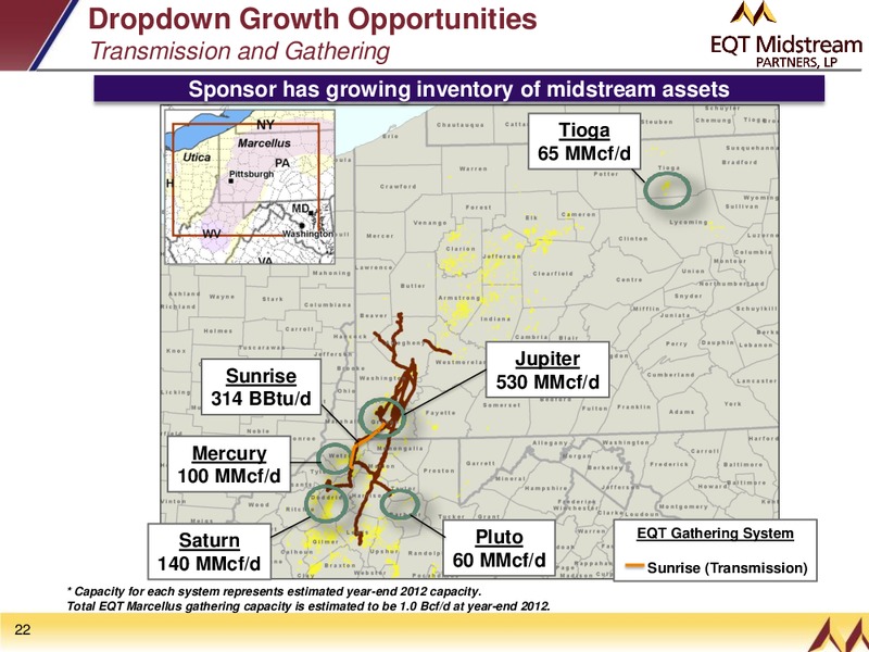 December 2012 Analyst Presentation – EQT Corp – slide 18