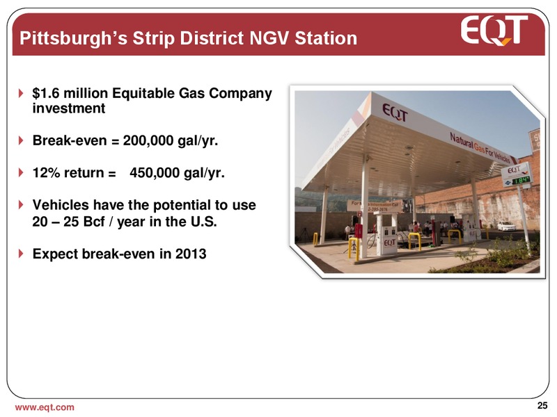 December 2012 Analyst Presentation – EQT Corp – slide 21