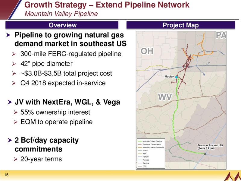 MARCH 2015 INVESTOR PRESENTATION – EQT Midstream Partners Lp – slide 14