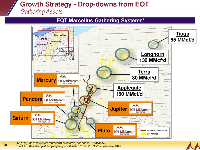 MARCH 2015 INVESTOR PRESENTATION – EQT Midstream Partners Lp – slide 18