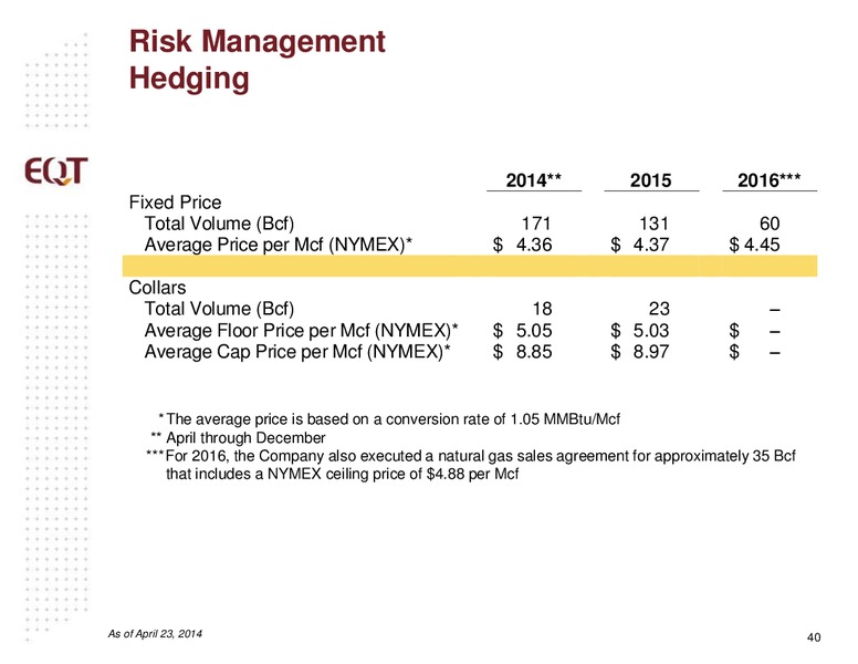 Analyst Presentation – EQT Midstream Partners Lp – slide 39