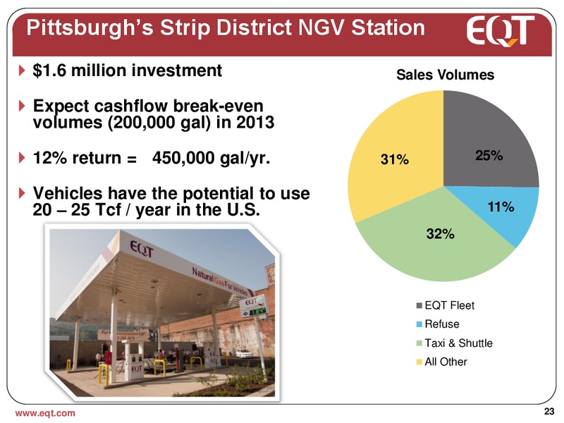 Analyst Presentation – EQT Midstream Partners Lp – slide 22