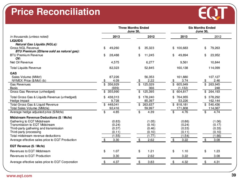 Analyst Presentation – EQT Midstream Partners Lp – slide 38