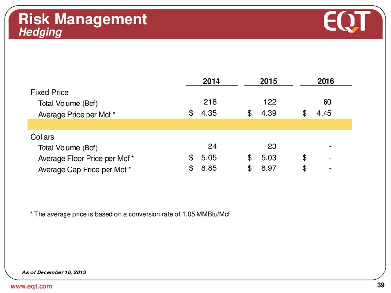 Analyst Presentation – EQT Midstream Partners Lp – slide 38