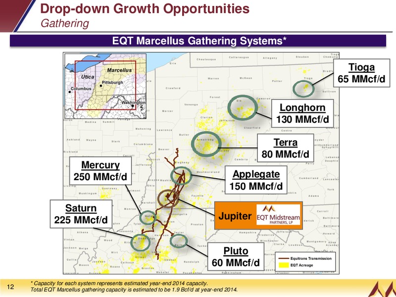 INVESTOR PRESENTATION – EQT Midstream Partners Lp – slide 11