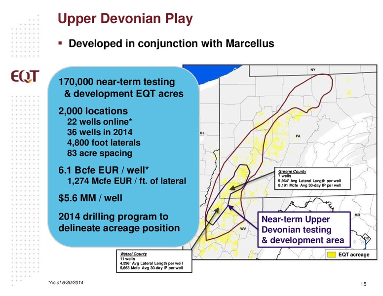 ANALYST PRESENTATION – EQT Midstream Partners Lp – slide 14