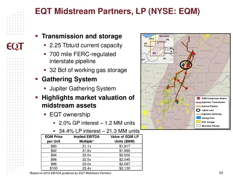 ANALYST PRESENTATION – EQT Midstream Partners Lp – slide 22