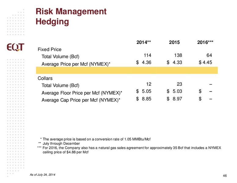 ANALYST PRESENTATION – EQT Midstream Partners Lp – slide 45