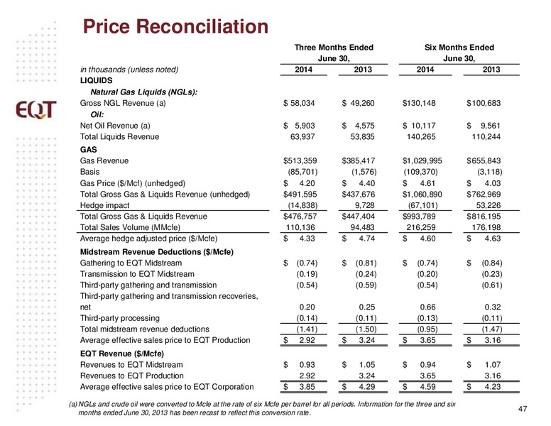 ANALYST PRESENTATION – EQT Midstream Partners Lp – slide 46