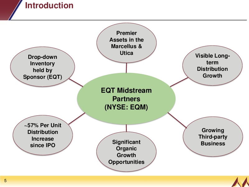 INVESTOR PRESENTATION – EQT Midstream Partners Lp – slide 4