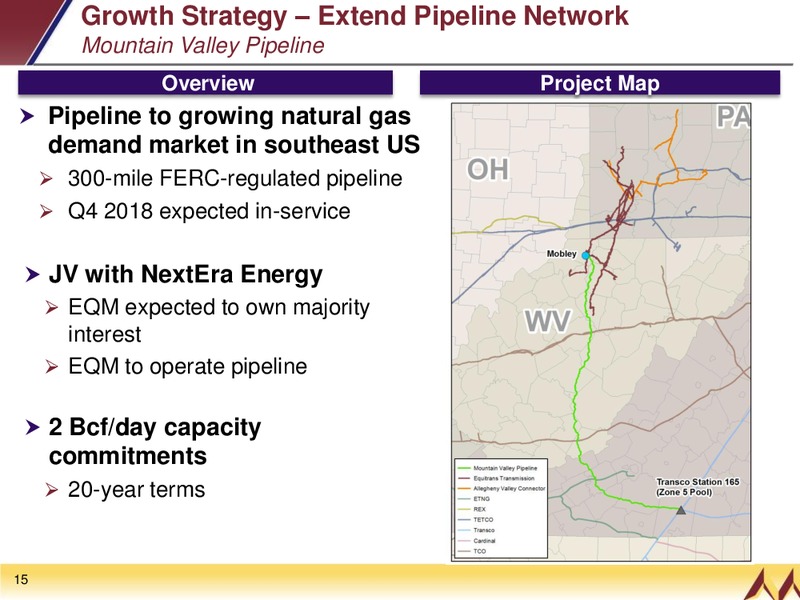 INVESTOR PRESENTATION – EQT Midstream Partners Lp – slide 14