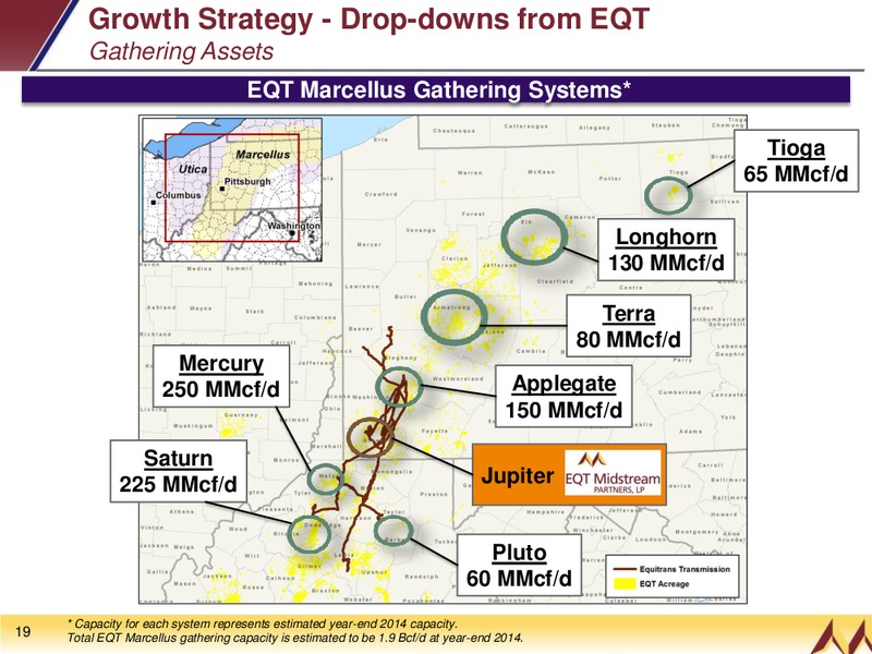 INVESTOR PRESENTATION – EQT Midstream Partners Lp – slide 18
