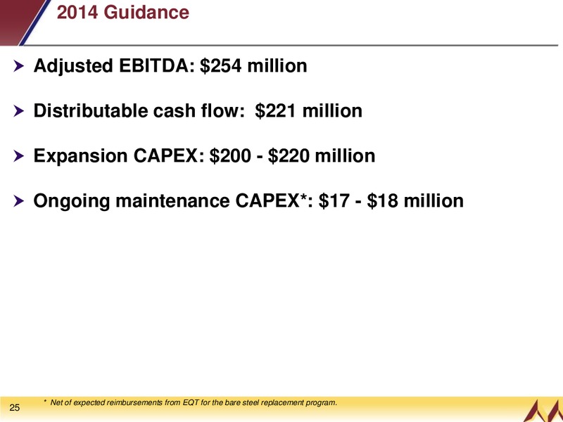 INVESTOR PRESENTATION – EQT Midstream Partners Lp – slide 24