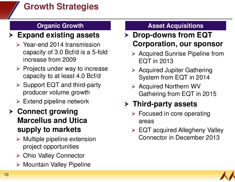 May 2015 Investor Presentation – EQT Midstream Partners Lp – slide 8