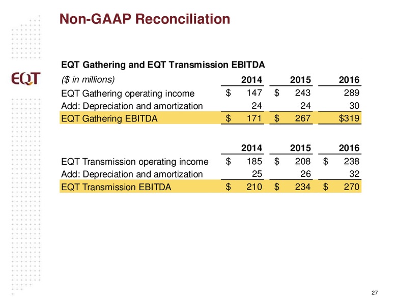 February 2017 Analyst Presentation – EQT Midstream Partners Lp – slide 26