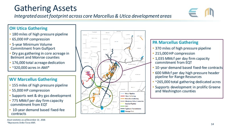 February 2019 Investor Presentation – EQT Midstream Partners Lp – slide 10