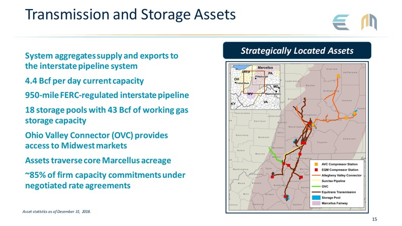 February 2019 Investor Presentation – EQT Midstream Partners Lp – slide 11