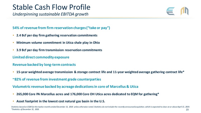 Scotia Howard Weil Annual Energy Conference – EQT Midstream Partners Lp – slide 23