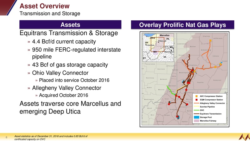 EQT Midstream Partners   EQT GP Holdings – EQT Midstream Partners Lp – slide 4