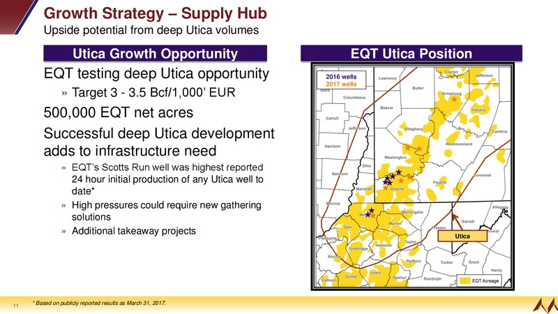 EQT Midstream Partners   EQT GP Holdings – EQT Midstream Partners Lp – slide 9