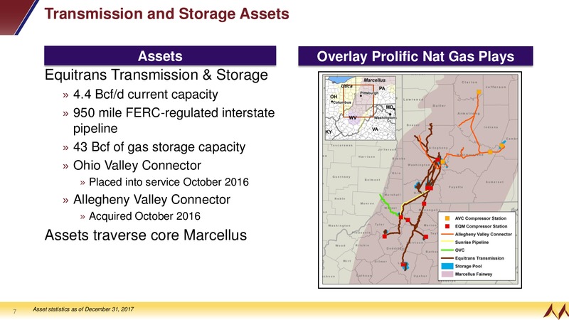 May 2018 Investor Presentation – EQT Midstream Partners Lp – slide 3