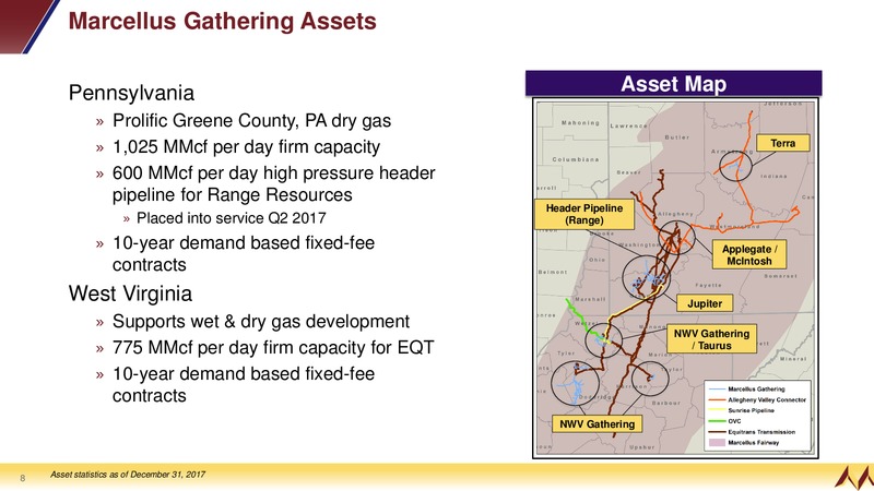 May 2018 Investor Presentation – EQT Midstream Partners Lp – slide 4