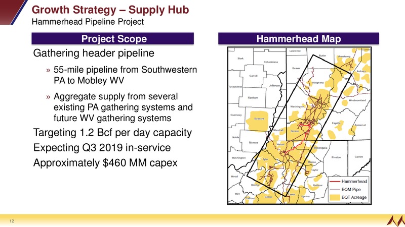 July 2018 Investor Presentation – EQT Midstream Partners Lp – slide 9