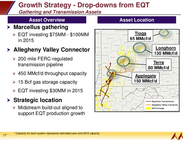 July 2015 Investor Presentation – EQT Midstream Partners Lp – slide 16