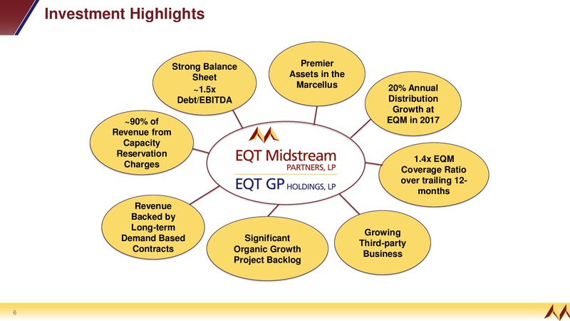 Investor Relations Presentation – EQT Midstream Partners Lp – slide 3