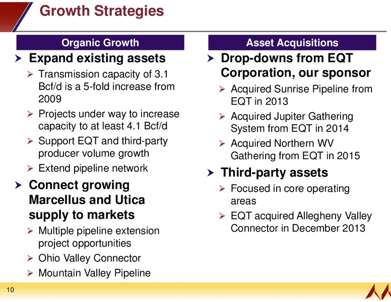 EQM AND EQGP INVESTOR PRESENTATION – EQT Midstream Partners Lp – slide 7