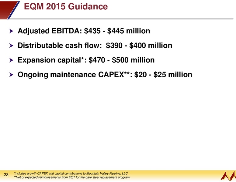 EQM AND EQGP INVESTOR PRESENTATION – EQT Midstream Partners Lp – slide 19