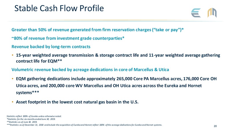 ETRN and EQM Q2 2019 Earnings Call Presentation – EQT Midstream Partners Lp – slide 20
