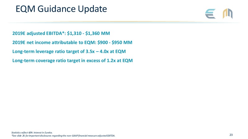 ETRN and EQM Q2 2019 Earnings Call Presentation – EQT Midstream Partners Lp – slide 23