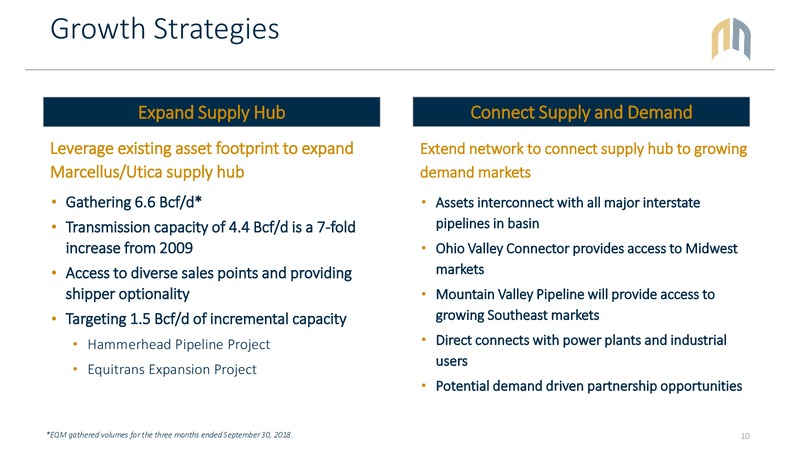 Transaction Presentation – EQT Midstream Partners Lp – slide 6