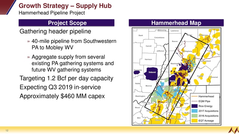 December 2017 Investor Presentation – EQT Midstream Partners Lp – slide 9