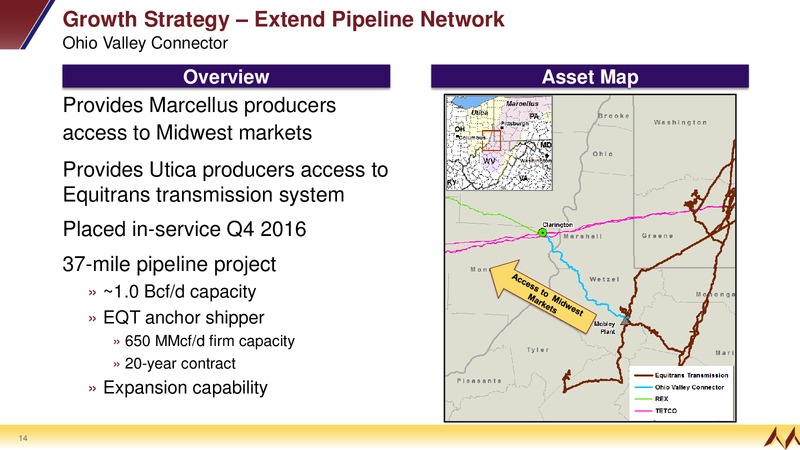December 2017 Investor Presentation – EQT Midstream Partners Lp – slide 11