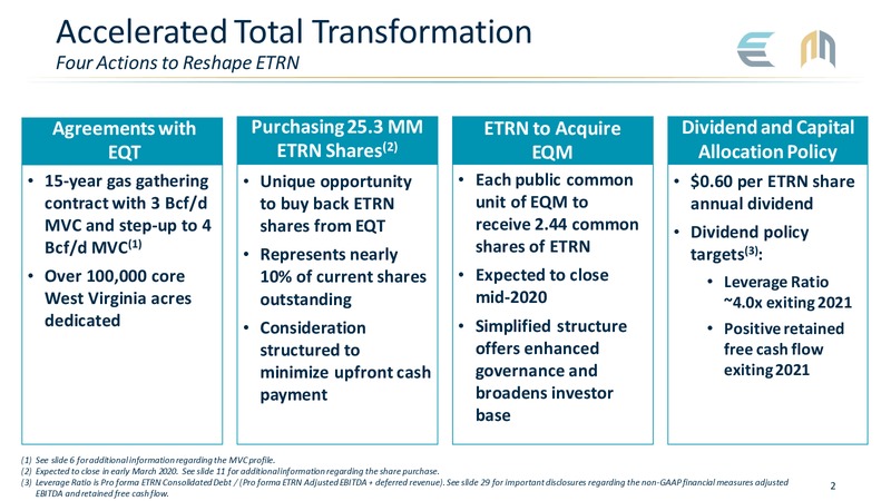 4Q 2019 Earnings Presentation – Equitrans Midstream Corp. – slide 2