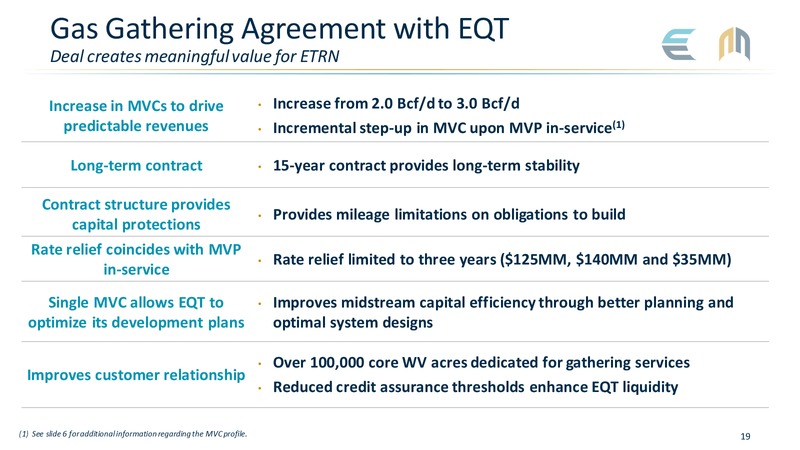 4Q 2019 Earnings Presentation – Equitrans Midstream Corp. – slide 19