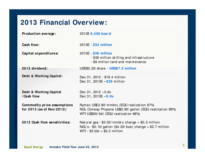 Investor Field Tour – Equal Energy Ltd. – slide 4