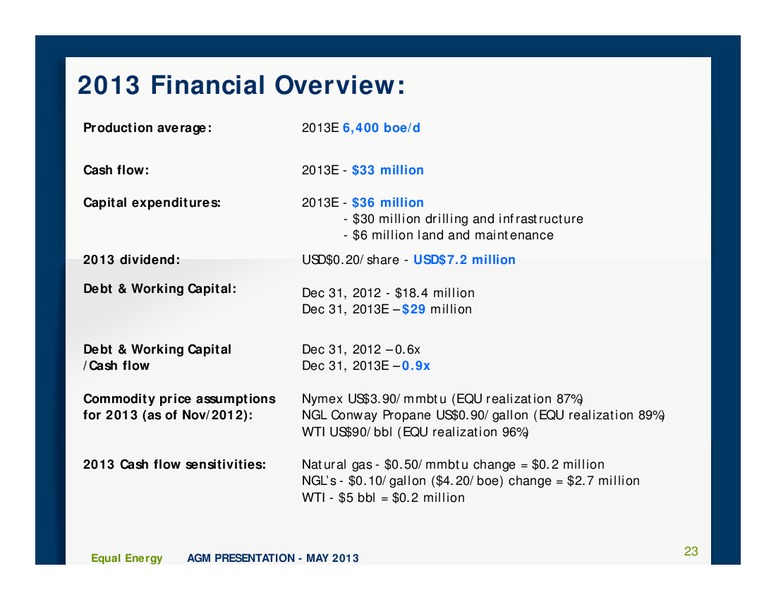 Annual and Special Meeting – Equal Energy Ltd. – slide 22