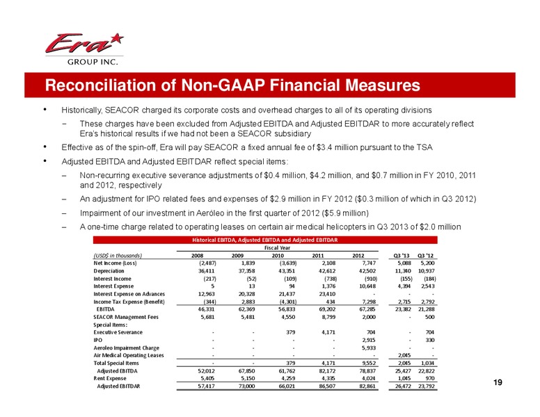 GOLDMAN SACHS GLOBAL ENERGY CONFERENCE – Era Helicopters – slide 19